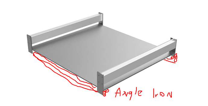 angle iron