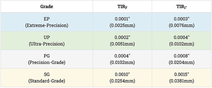 Screenshot 2025-11-01 at 10.43.08 AM