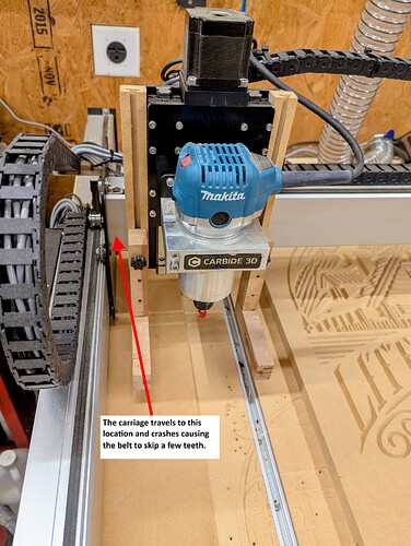 Leftmost X-axis Position 2