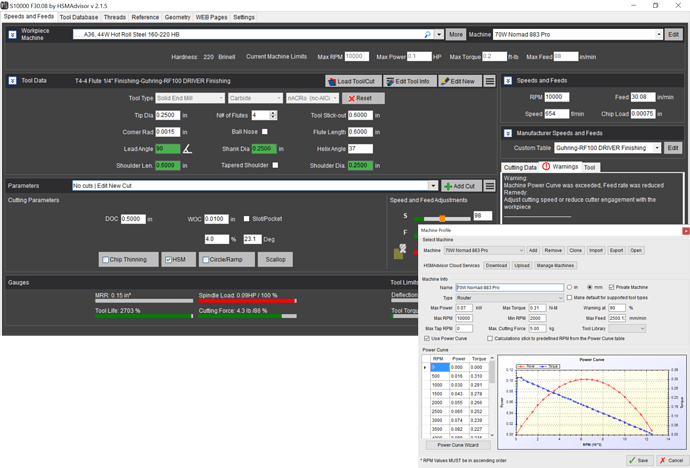 Max. Cutting Force Issue