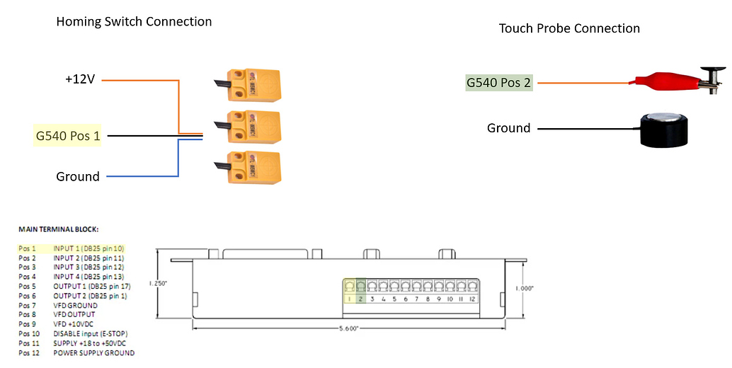 My Gecko 540 + UC300 + UCCNC story - Unsupported - Carbide 3D Community