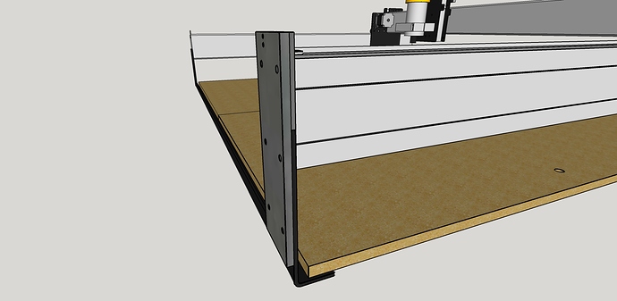 Shapeoko Z extension plate