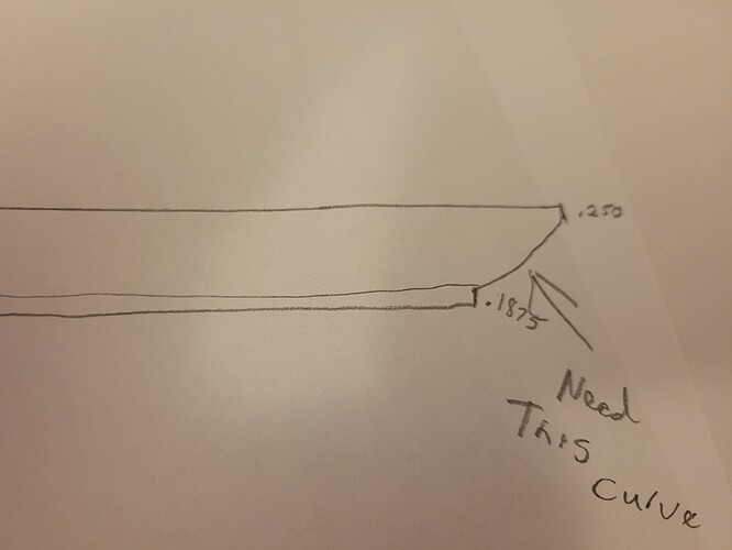 16221653015687877136118676683284