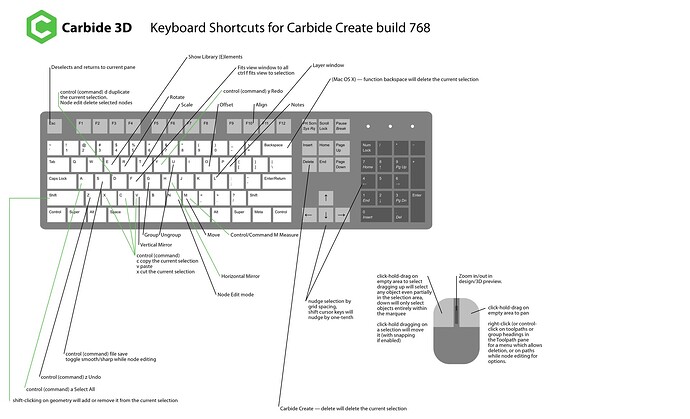 Carbide3D_create_keyboard_shortcuts_CC7