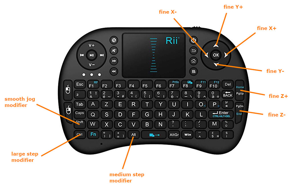 Wireless keypad pendant for CNCjs, with smooth jogging - Unsupported ...