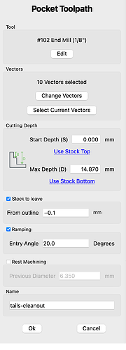 stock-to-leave