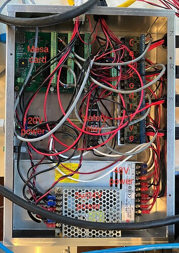 LCNC Box