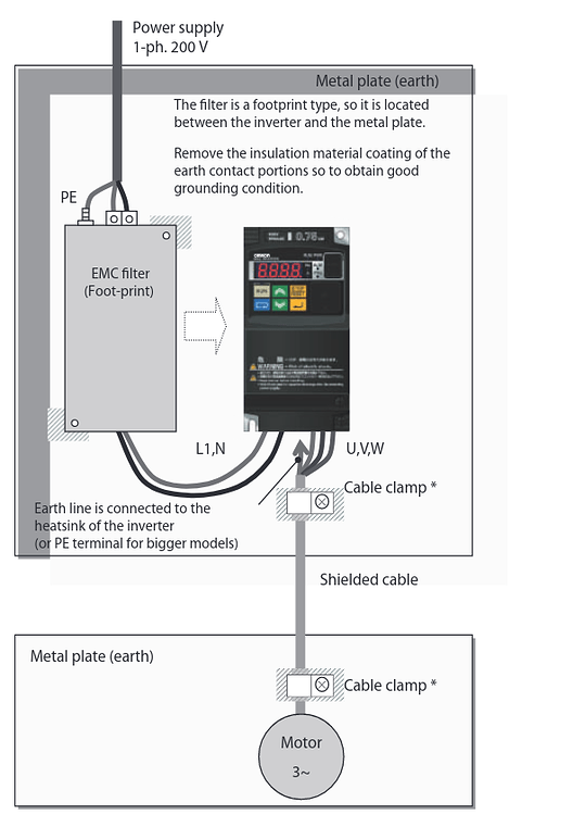 How to safely/legally install and wire a VFD? - Shapeoko - Carbide 3D ...