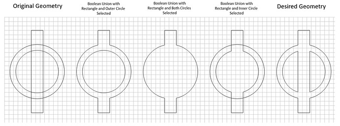 Boolean Union Issue