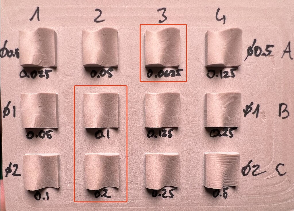 Surface finish with scallop toolpath Nomad Carbide 3D Community Site