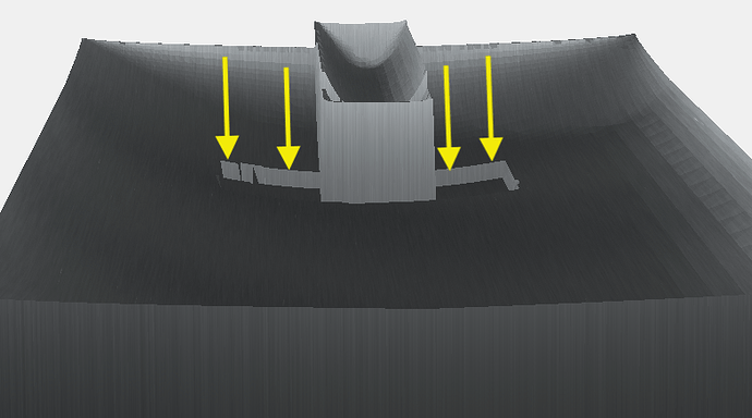 keep stock floors curve
