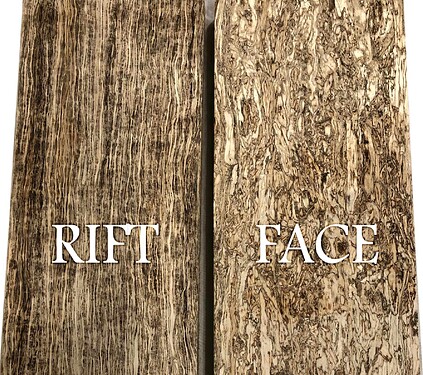 RIFT-VS-FACE-HempWood
