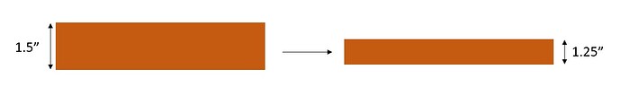 Start_planedFlat