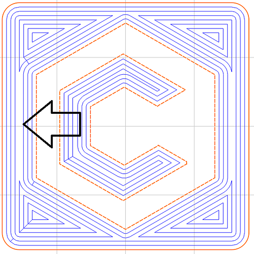 cc-toolpath