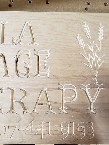 sign mistake