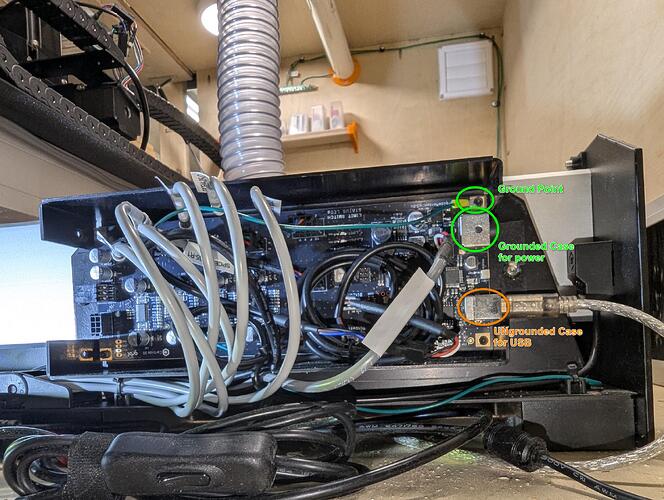 Control Board Grounding