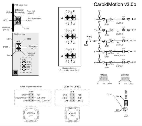 PCB v3.0b_connections