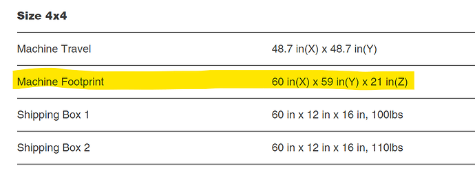 4x4Size