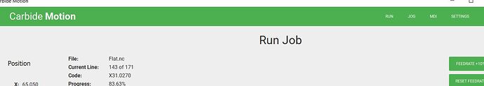 CM Jog
