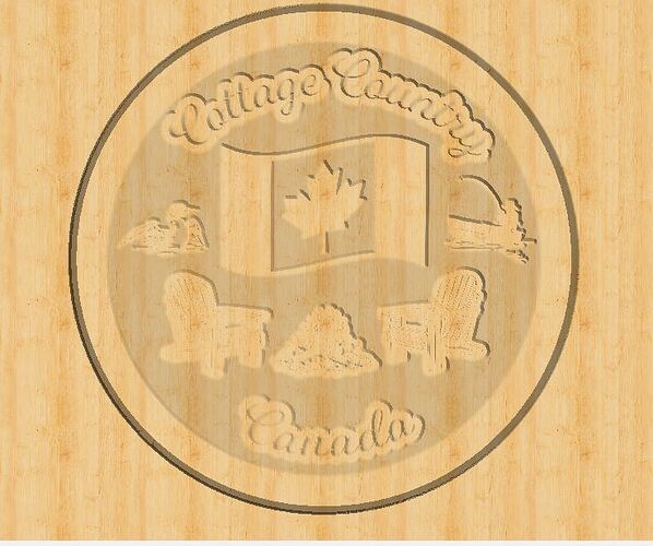 Cottage country 2