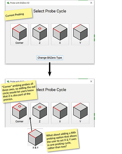 C3D-Probing-UX