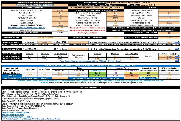 2019-07-13%20Speeds%20and%20Feeds%20Workbook