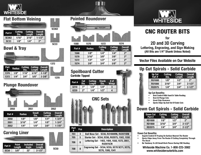 CNC_Brochure_1-14-19_Page_1