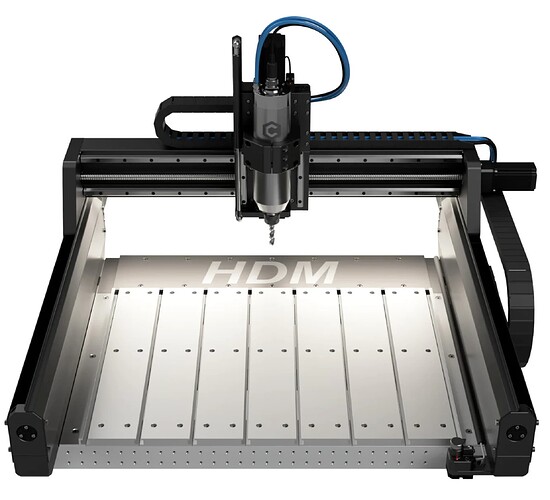 HDM2
