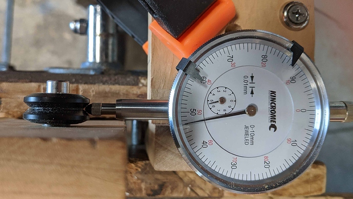 dial guage 1