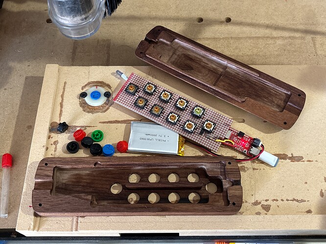 components