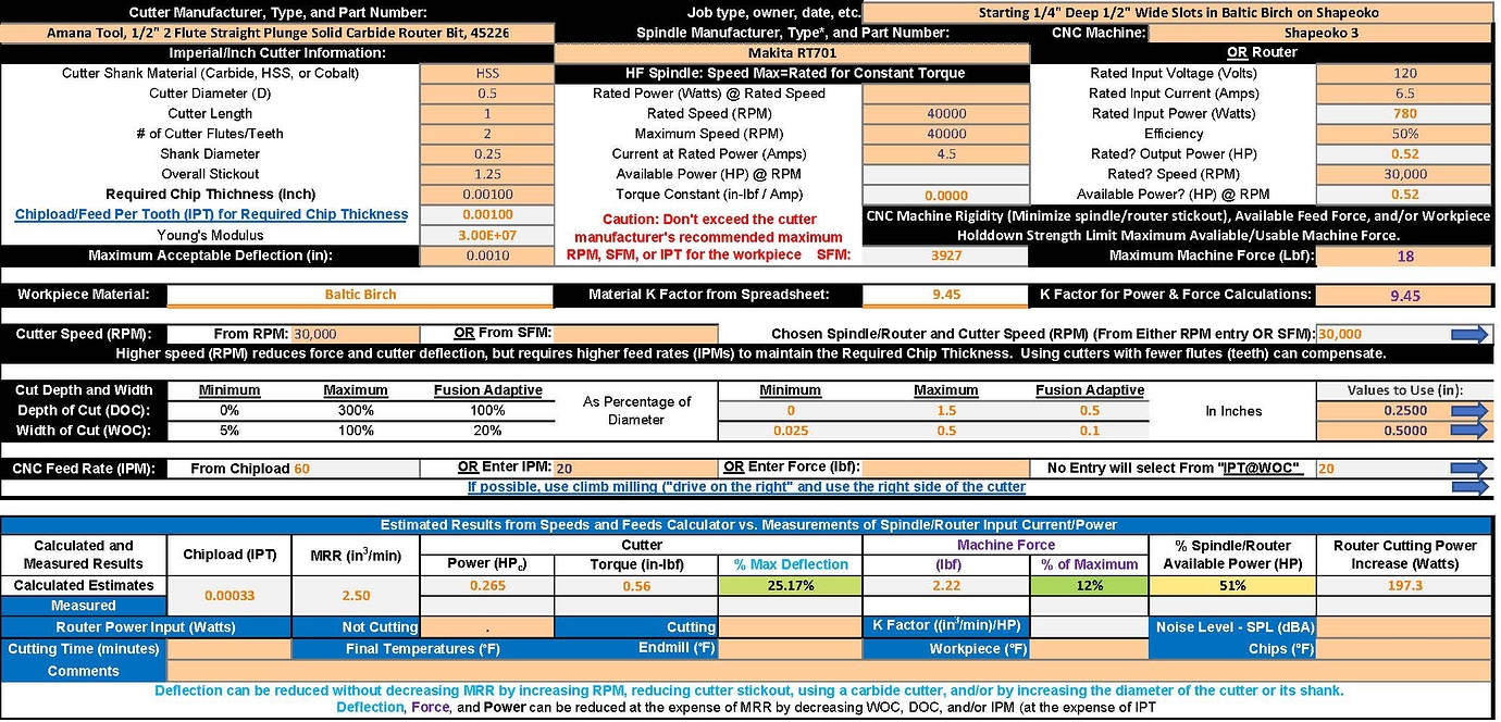 Speeds, Feeds, Power, and Force (SFPF) Calculator Carbide 3D