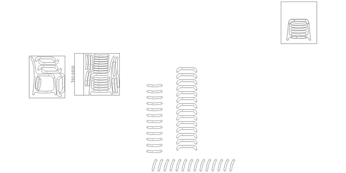 stmod