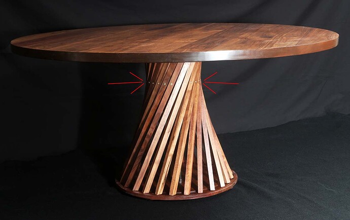 Table with Collar Location