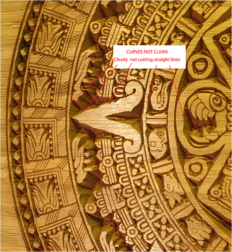 AZTEC DETAIL