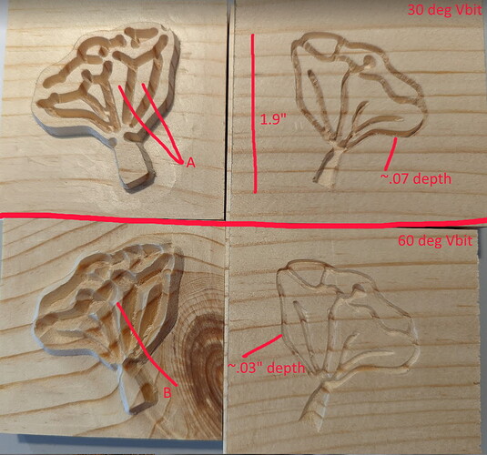 inlay reference