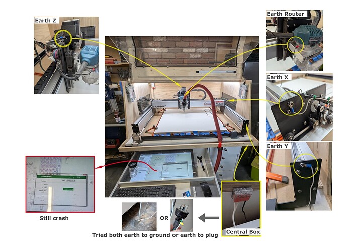 Grounding Shapeoko 3XL