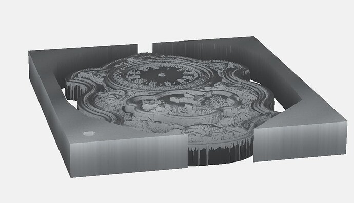 clock model