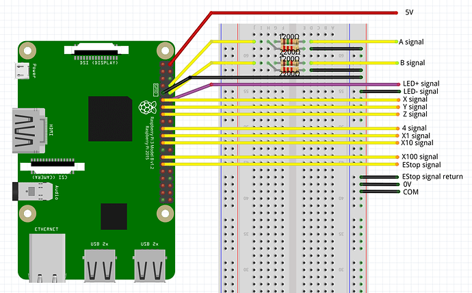 wiring