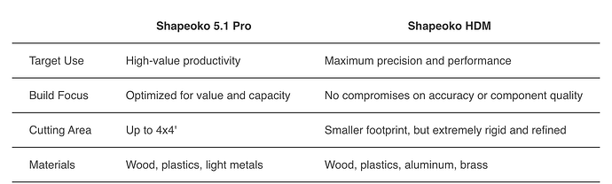 Screenshot 2025-11-25 at 8.24.54 AM