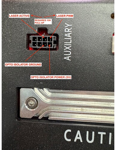 AUX-PINOUT