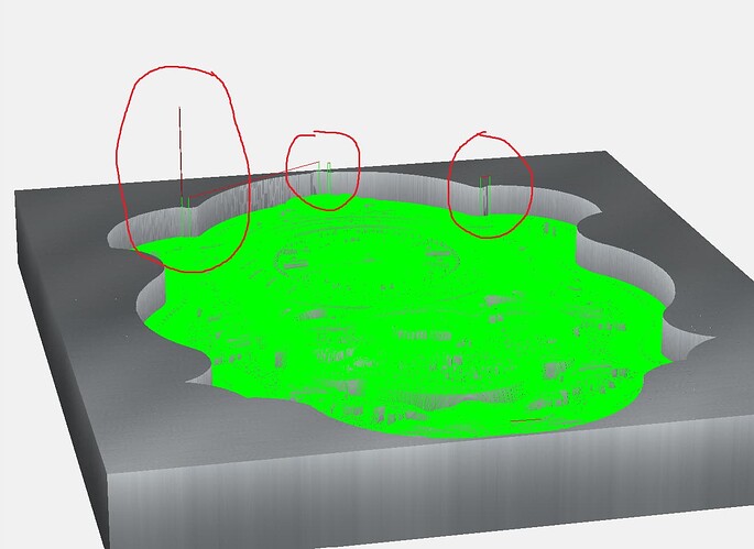 Clock sim