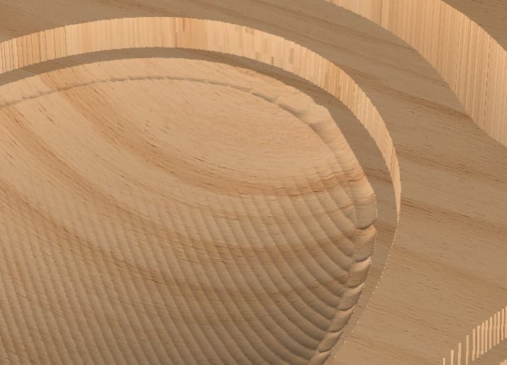 Close up of funkiness