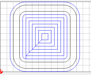 testcut-square